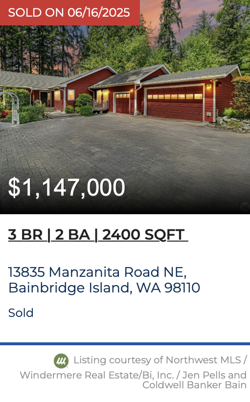 Manzanita Road Sold by Jen Pells Windermere Bainbridge